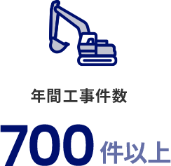年間工事件数700件以上